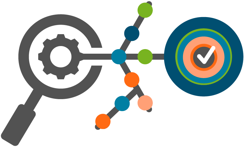 Image: Root Cause Analysis - Data-Led Transformation