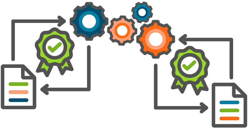 Image: Process Flow - Data-Led Transformation